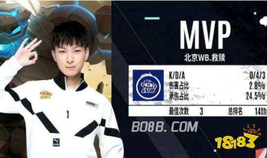 这为加斯佩 这为加斯佩