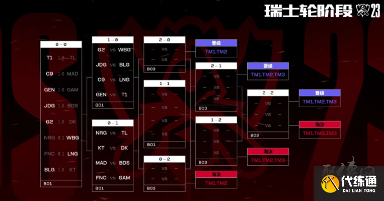 一份从容 一份从容